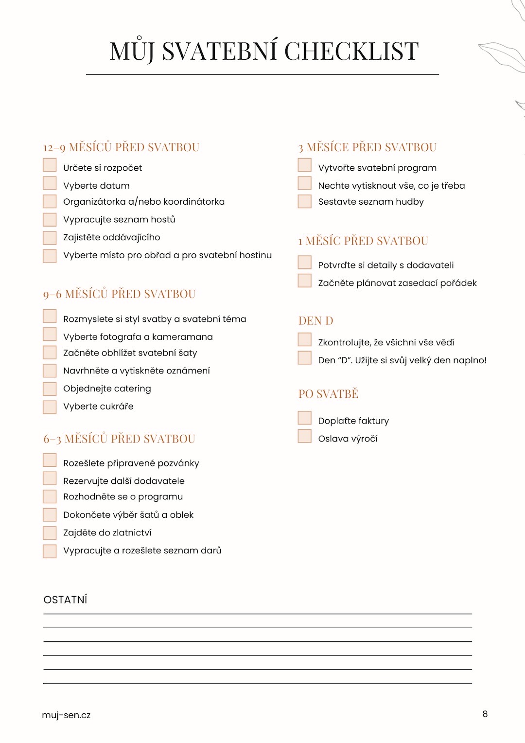 Checklist s jednotlivými body